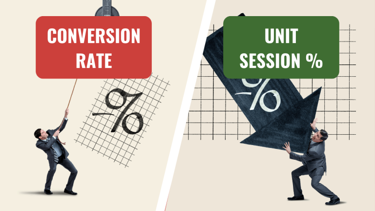 Unit Session % VS Conversion Rate on Amazon